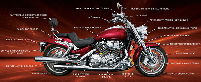 Honda VTX 1800